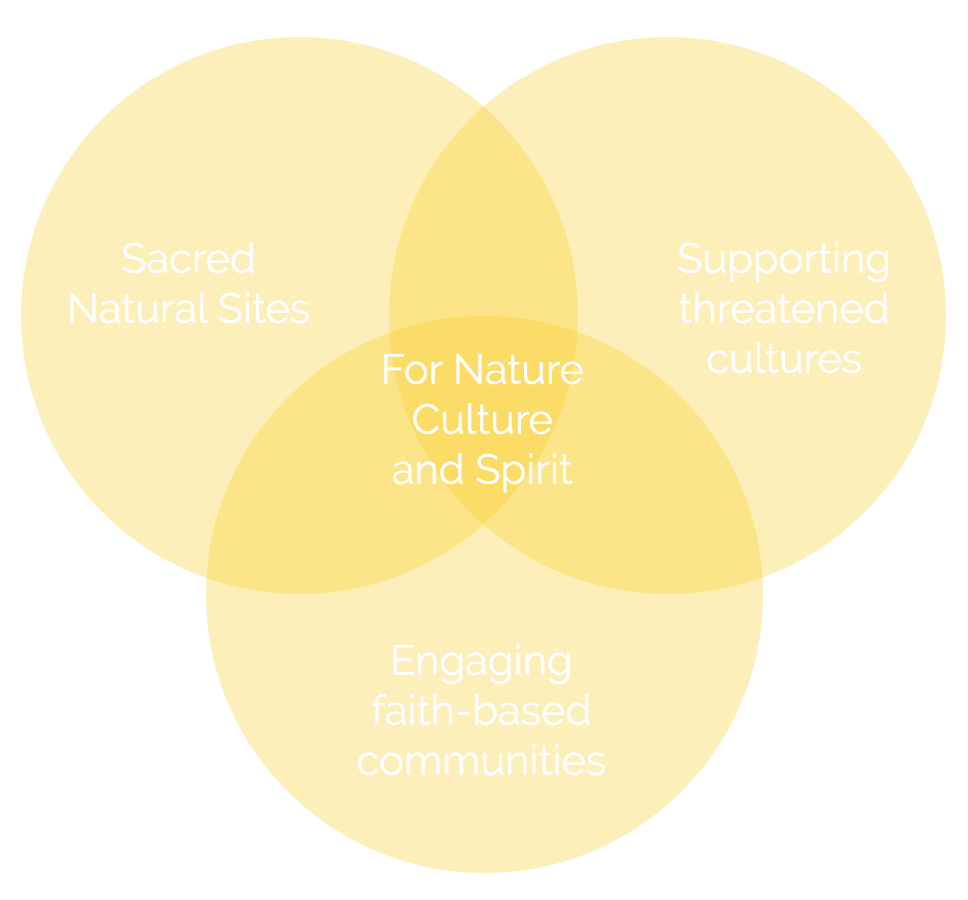 DiversEarth for Nature, Culture and Spirit DiversEarth for Nature, Culture and Spirit